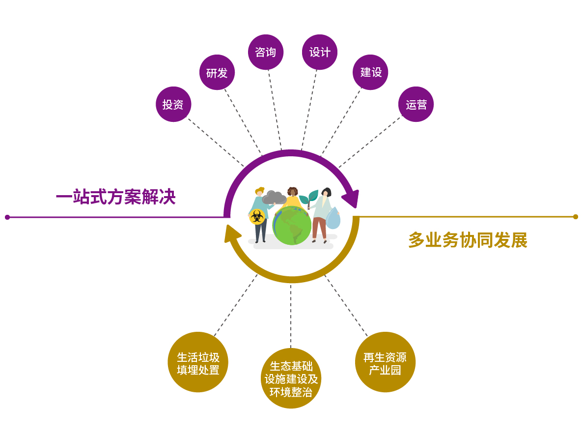 申博官网-相信品牌力量