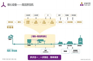 申博官网-相信品牌力量